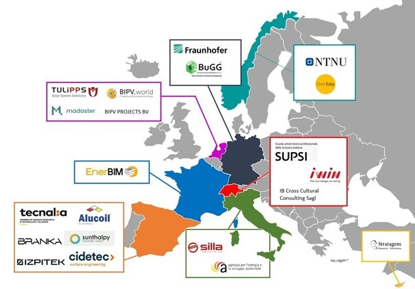 Projektpartner von MASS-IPV