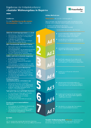 Positionspapier »Sozialer Wohnungsbau in Bayern« Allianz Bau 