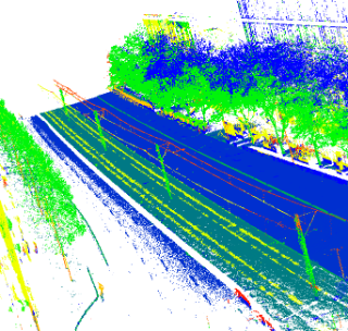 Semantisch segmentierte 3D-Punktwolke urbane Umgebung